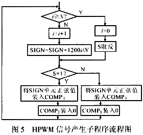 2.bmp