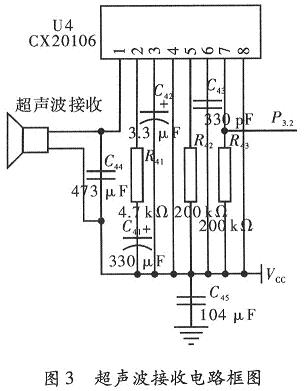 超聲波接收部分