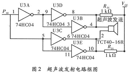 發射部分的電路