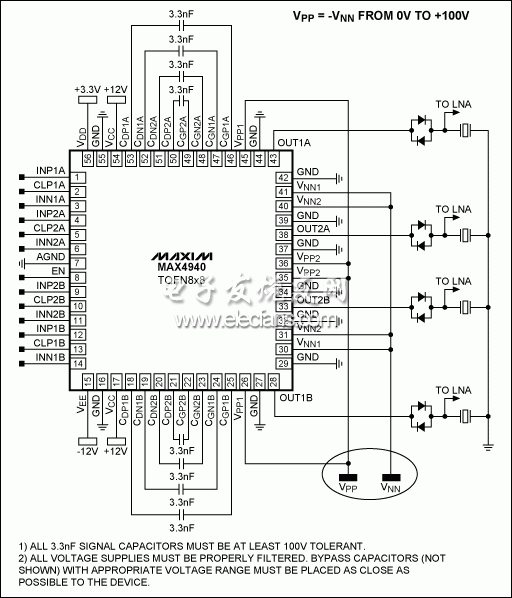 圖3。 MAX4940四的典型應用電路，雙極數字脈沖發生器。