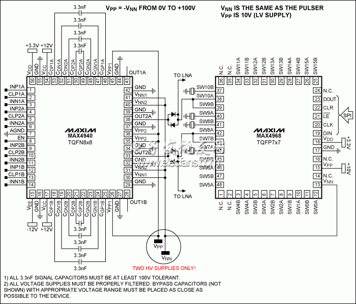 圖4。 使用MAX4940和MAX4968大大簡化了設計，使用高壓電源雙極應用。