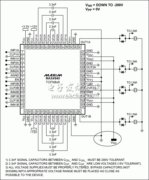 圖9。 MAX4940使用單極化應用。