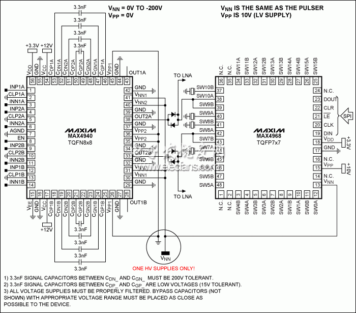 圖10。 使用MAX4968和MAX4940的單極性負應用，減少了所需的高壓用品。