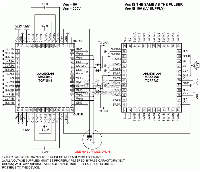 圖7。 在單極應用中使用MAX4940和MAX4968，減少了高壓電源的需要。