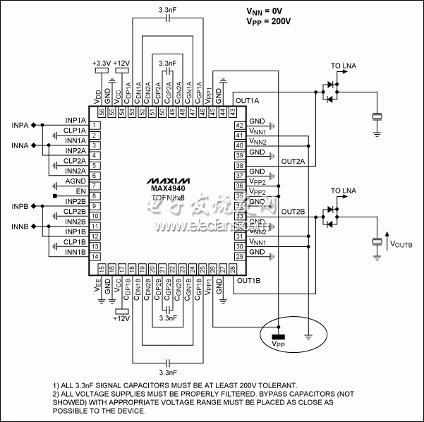 圖14。 一個4A積極的單極脈沖發生器中的應用圖。